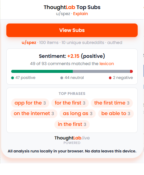 ThoughtLab extension screenshot