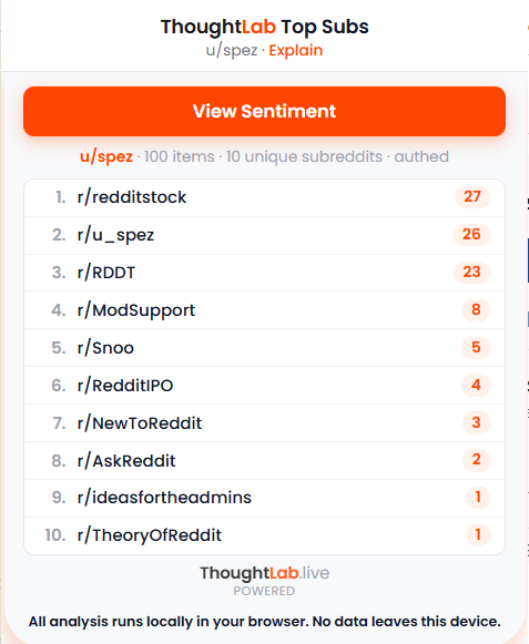 ThoughtLab extension screenshot